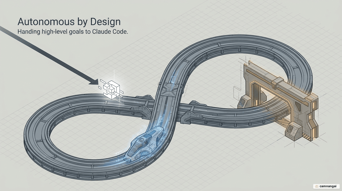 Cover image: an engineer hands a high-level goal to Claude Code, and the agent loops across many turns until the completion condition is met