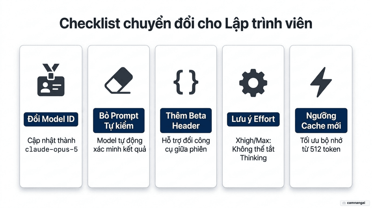 Các bước lập trình viên cần làm khi chuyển sang Claude Opus 5: đổi model ID, bỏ prompt tự kiểm tra, thêm beta header, lưu ý Effort và ngưỡng cache 512 token.