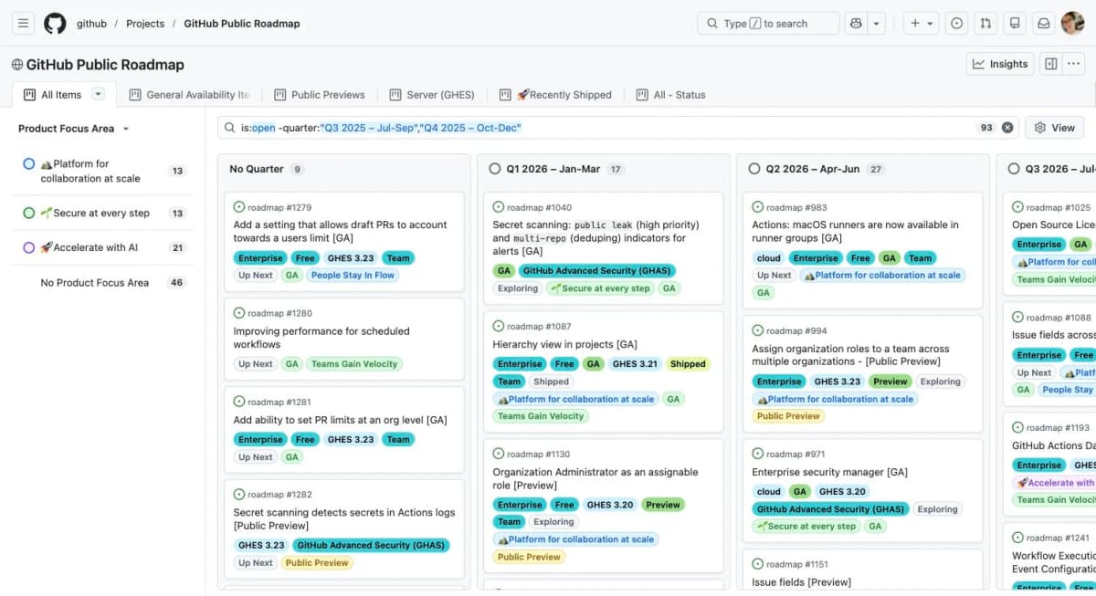 Bảng dự án Projects trên GitHub ở dạng Kanban: mỗi cột là một nhóm công việc, mỗi thẻ là một đầu việc kèm nhãn