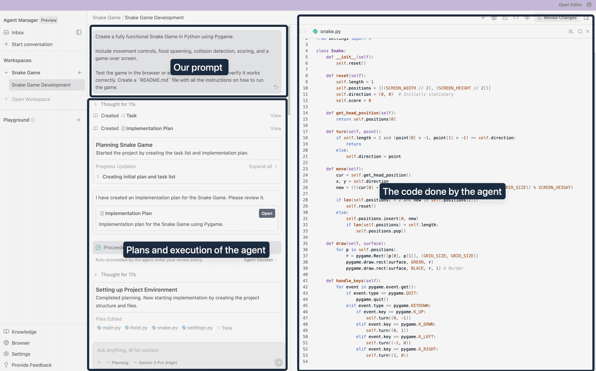 The Google Antigravity Agent Manager interface with its three-column layout: workspaces, the task Inbox, and the main work area