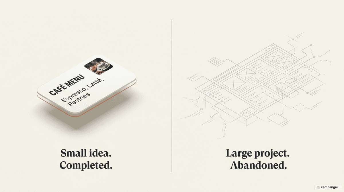 Comparison: one small idea carried through to completion, set against a large project abandoned half-built
