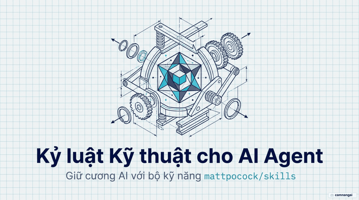 Ảnh bìa: kỷ luật kỹ thuật giữ cương một AI agent lập trình với bộ mattpocock/skills