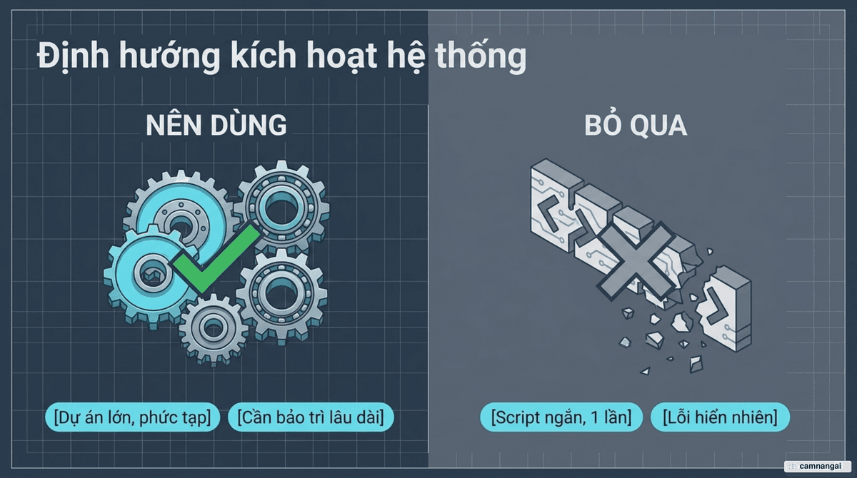 Khi nào nên dùng Superpowers và khi nào nên bỏ qua