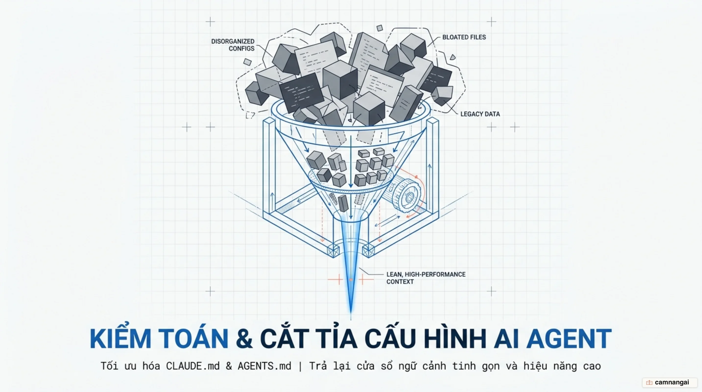 Kiểm toán và cắt tỉa file cấu hình AI agent CLAUDE.md và AGENTS.md
