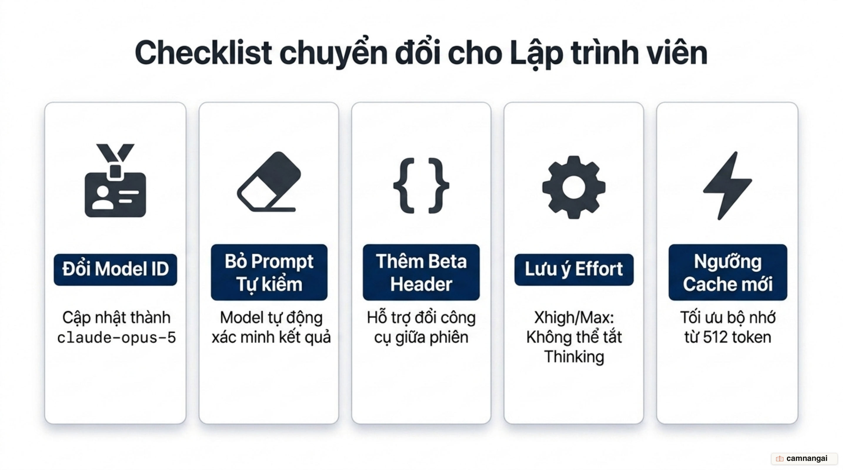 Các bước lập trình viên cần làm khi chuyển sang Claude Opus 5: đổi model ID, bỏ prompt tự kiểm tra, thêm beta header, lưu ý Effort và ngưỡng cache 512 token.