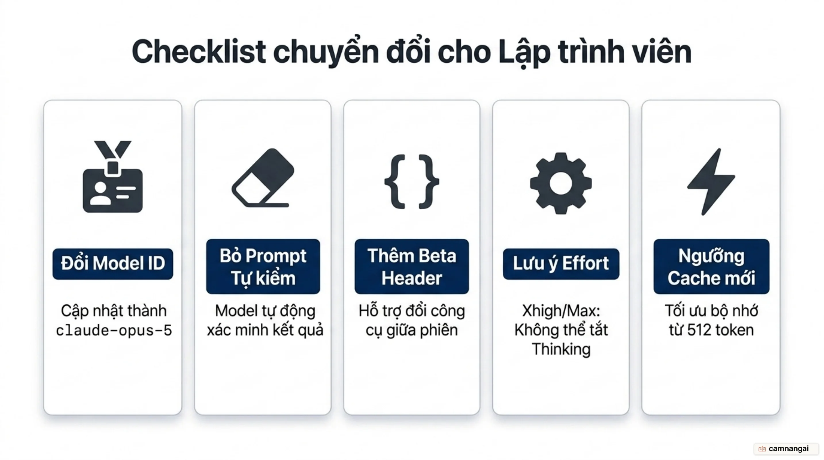 Các bước lập trình viên cần làm khi chuyển sang Claude Opus 5: đổi model ID, bỏ prompt tự kiểm tra, thêm beta header, lưu ý Effort và ngưỡng cache 512 token.