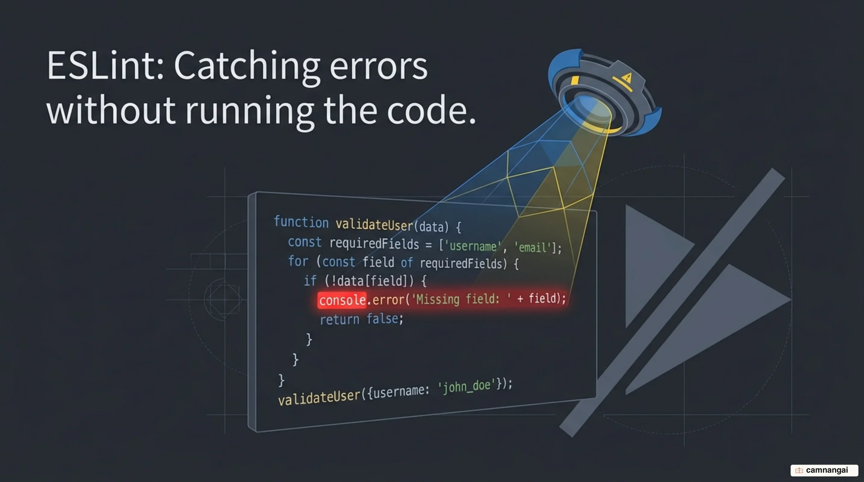 ESLint reads JavaScript source and flags problematic patterns without ever running the program