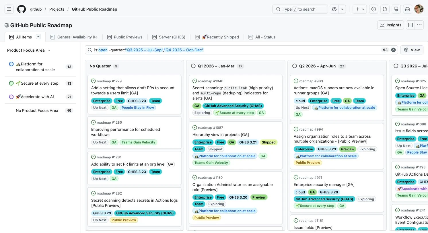 A GitHub Projects board in Kanban view, with work items grouped into columns as labelled cards