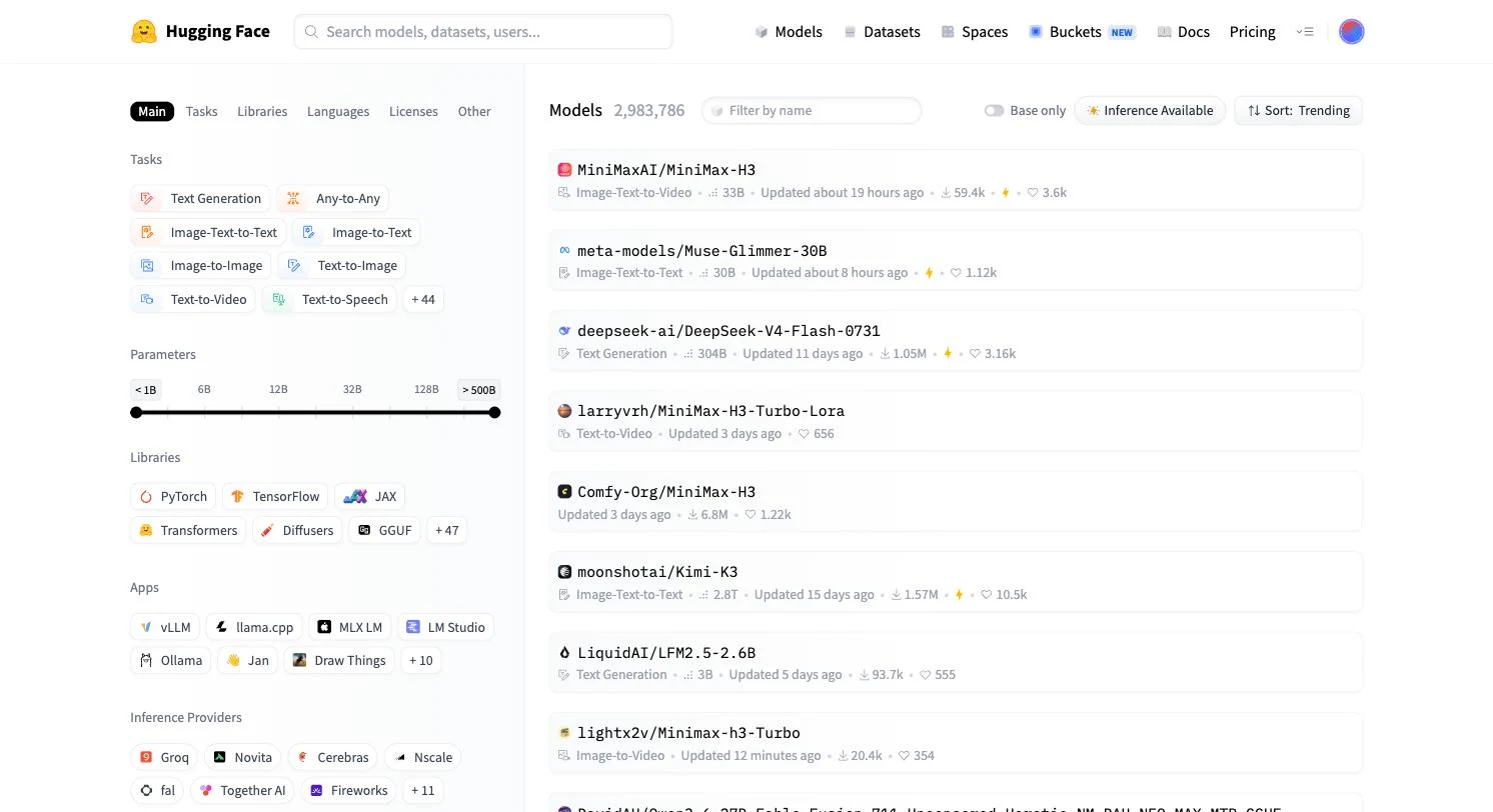 The Hugging Face home page with its Models, Datasets, and Spaces navigation — the entry point to the open-source AI model hub