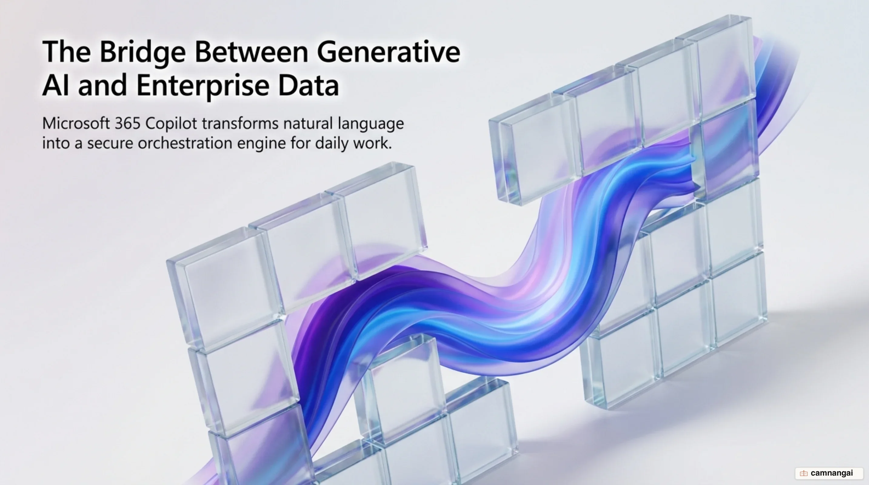 Microsoft 365 Copilot integrating generative AI with enterprise work data
