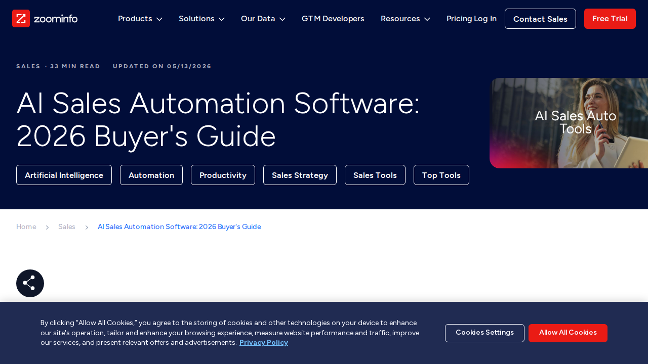 Trang ZoomInfo Pipeline tổng hợp các công cụ AI sales automation hàng đầu năm 2026 cùng số liệu ROI trung bình 171% và rút ngắn 36% chu kỳ bán hàng