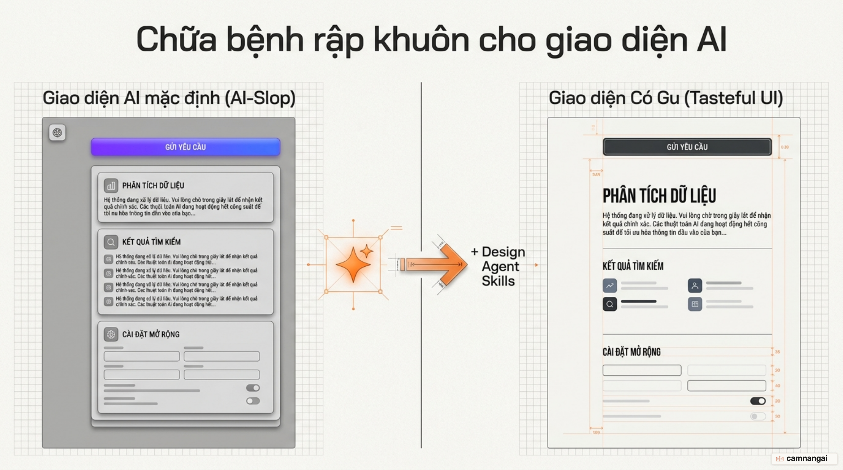 Ảnh bìa: giao diện do AI tạo rập khuôn với font Inter, gradient tím và các thẻ card lồng nhau, được chuyển thành giao diện có gu nhờ các skill thiết kế của Claude Code