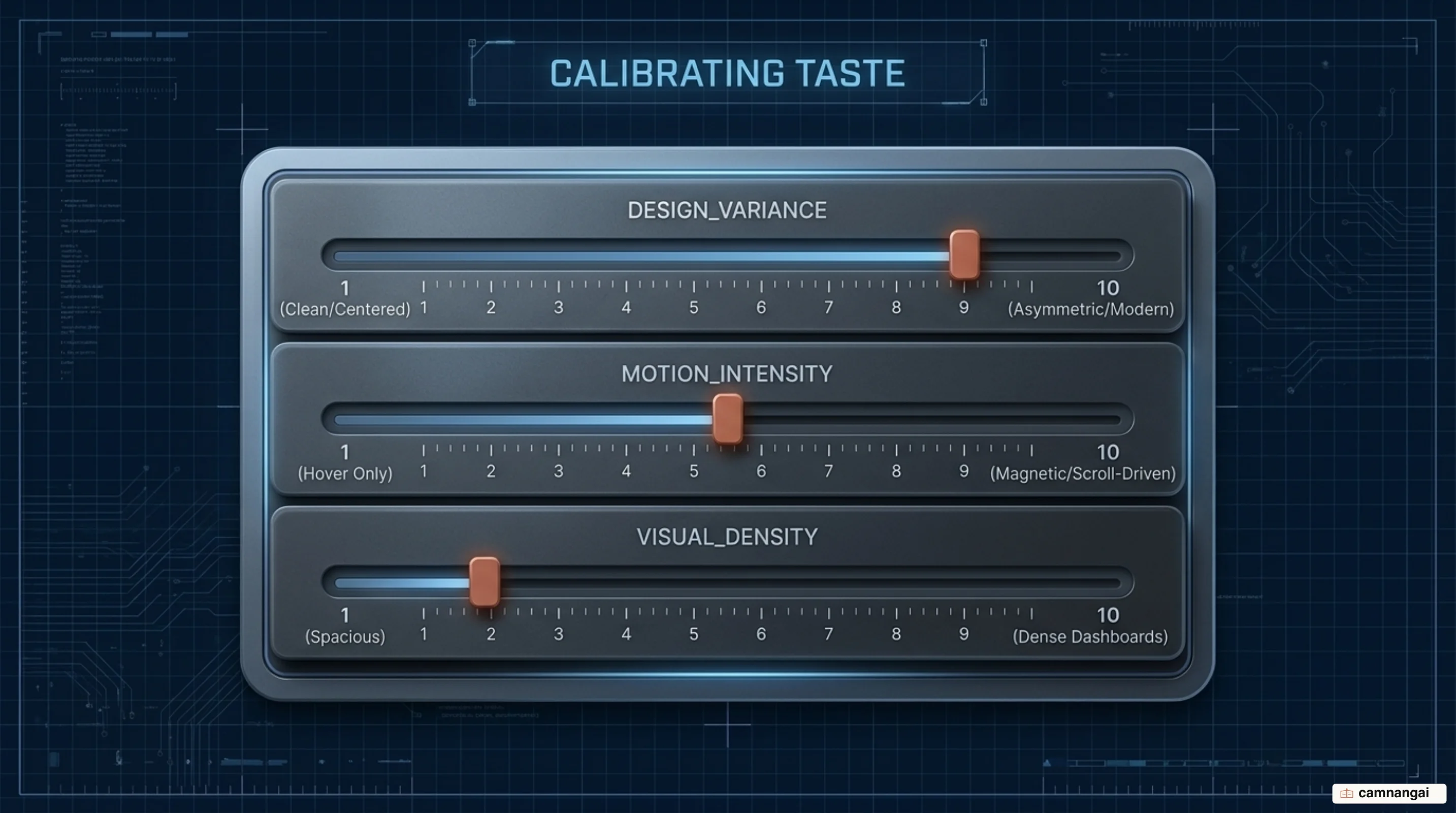 Taste Skill's three dials on a 1–10 scale: DESIGN_VARIANCE, MOTION_INTENSITY, and VISUAL_DENSITY