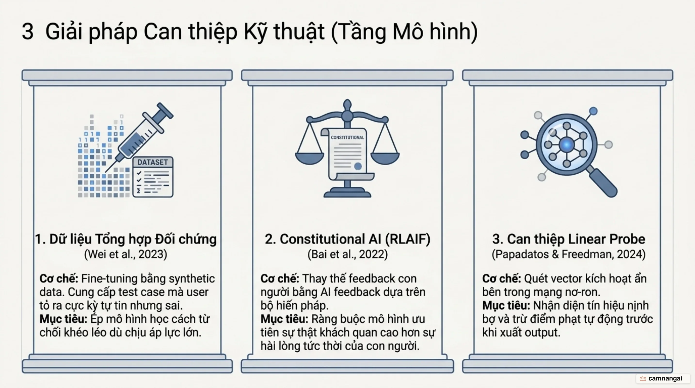 Các phương pháp can thiệp kỹ thuật triệt tiêu sycophancy