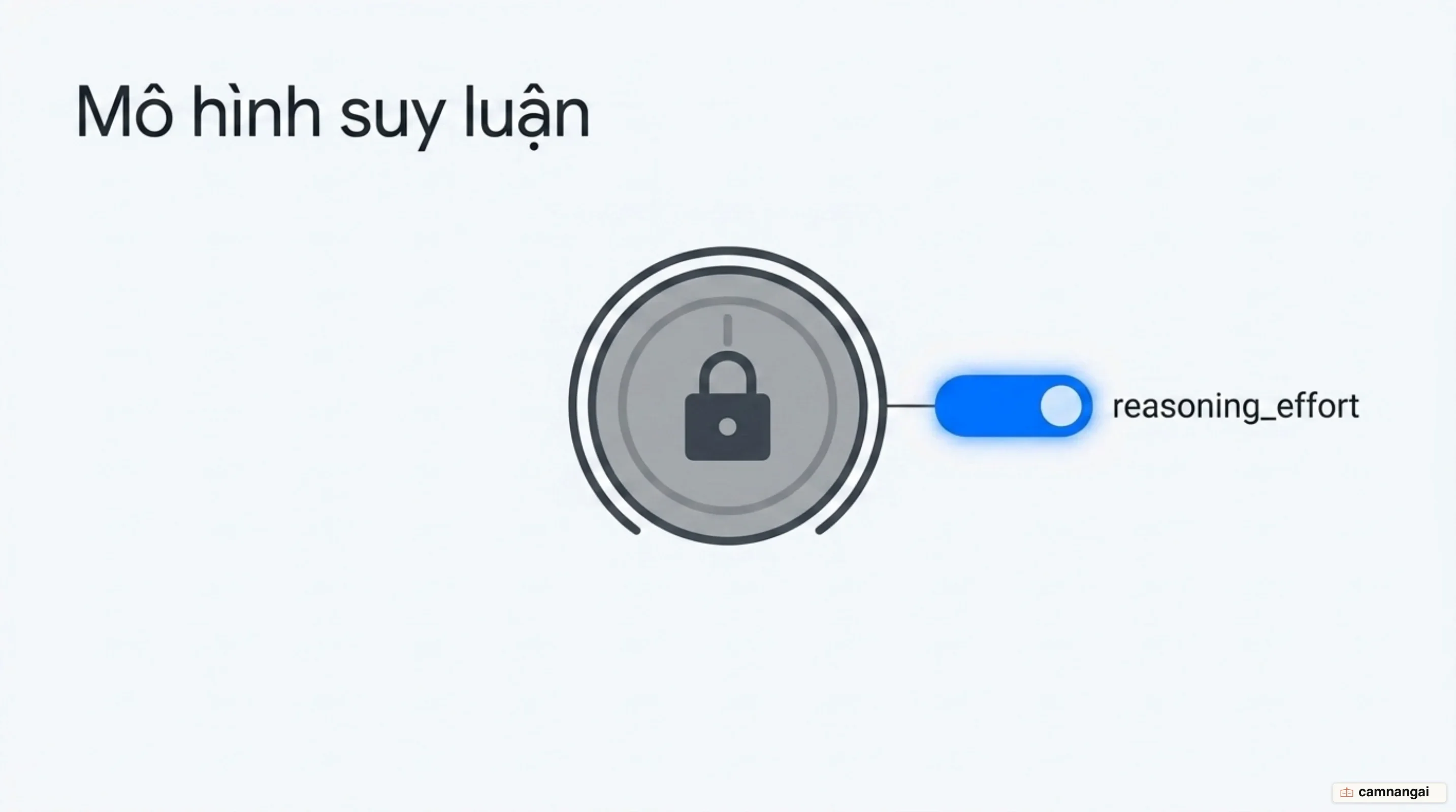 Trên mô hình suy luận, núm temperature bị khóa và được thay bằng tham số reasoning_effort