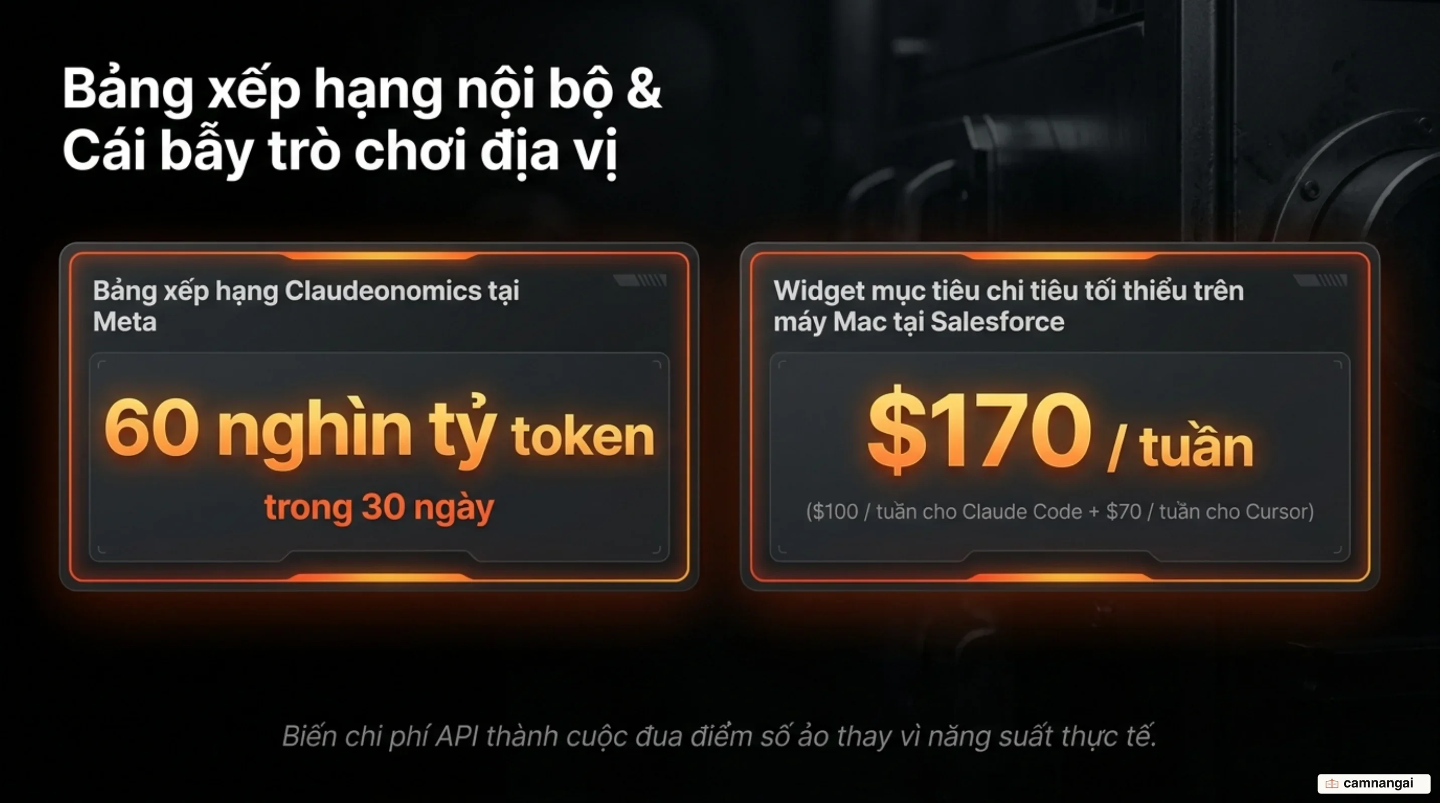 Bảng xếp hạng tiêu thụ token nội bộ và cái bẫy đo lường năng suất