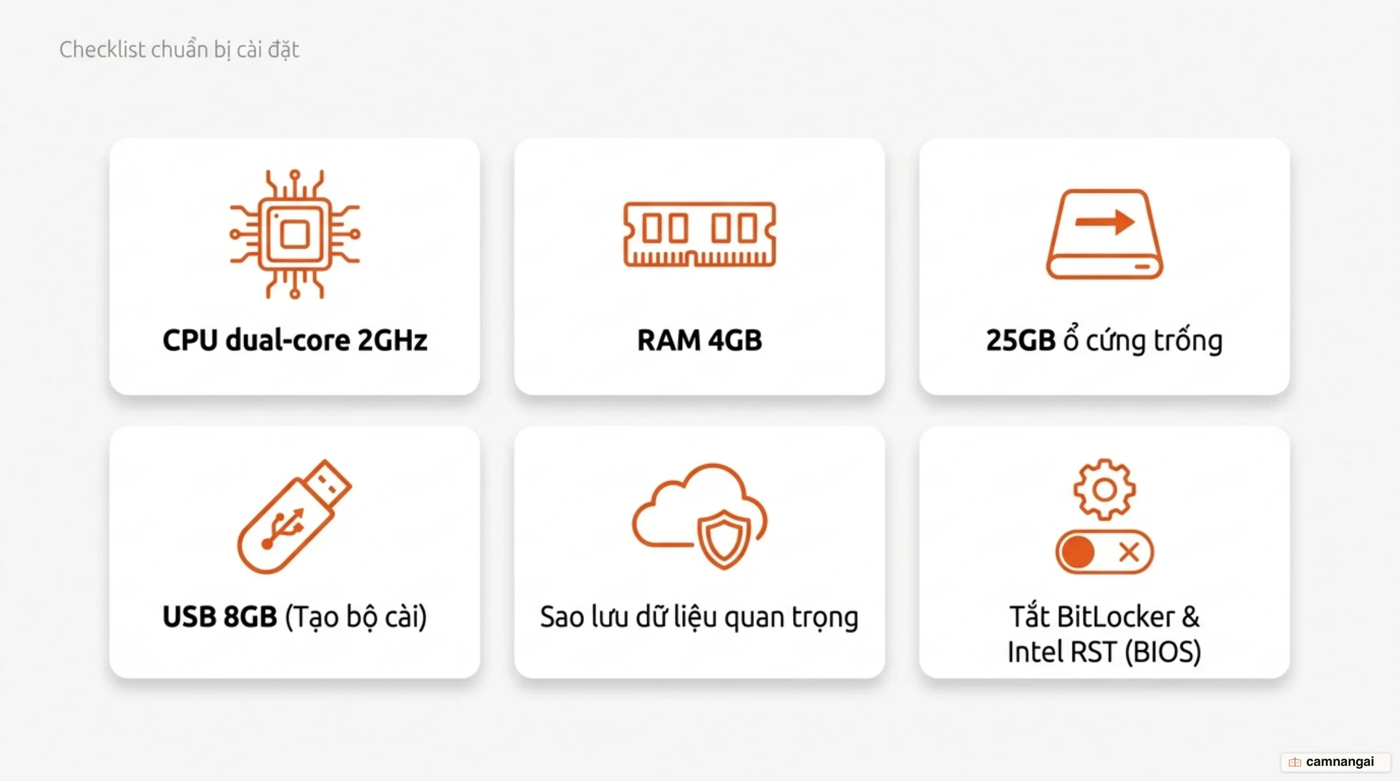 Màn hình khởi động của bộ cài Ubuntu với hai lựa chọn Try Ubuntu và Install Ubuntu