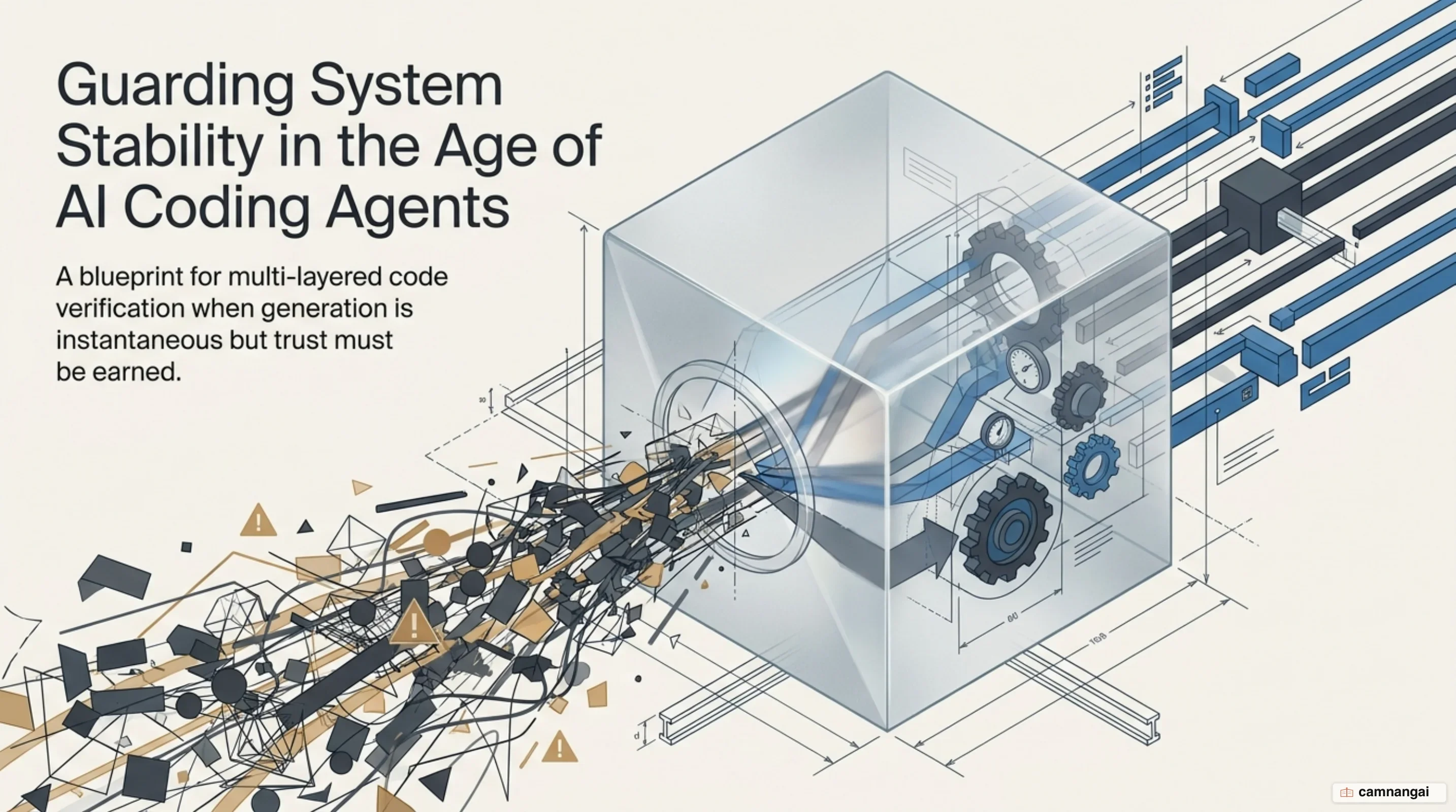 Multi-layered code verification guarding production systems against the influx of AI-generated code