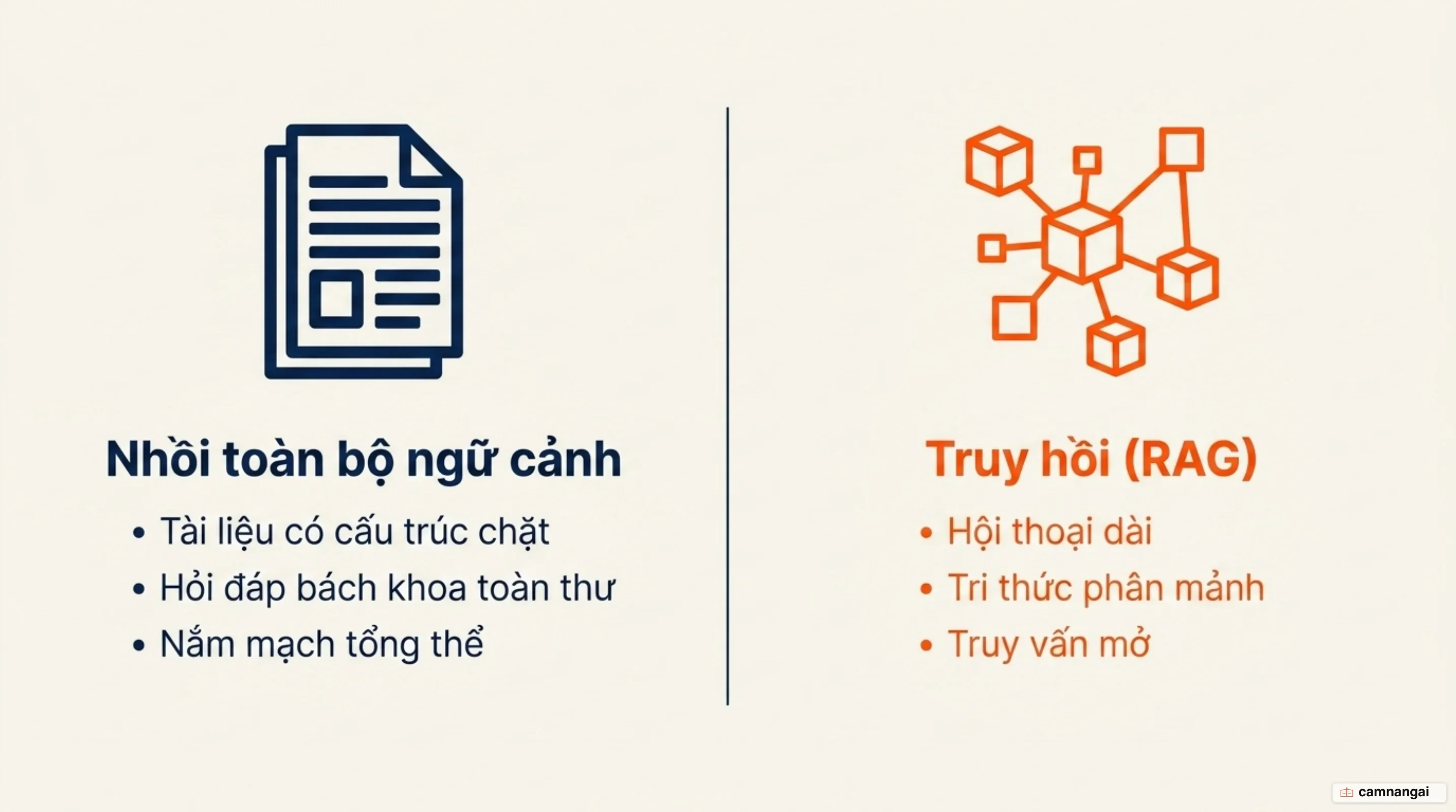 So sánh hai chiến lược nhồi toàn bộ ngữ cảnh và truy hồi tăng cường, mỗi bên thắng ở loại tác vụ nào